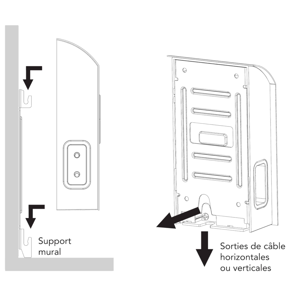 Bloc mural NOMA à 2 prises doté de 2 prises USB, blanc